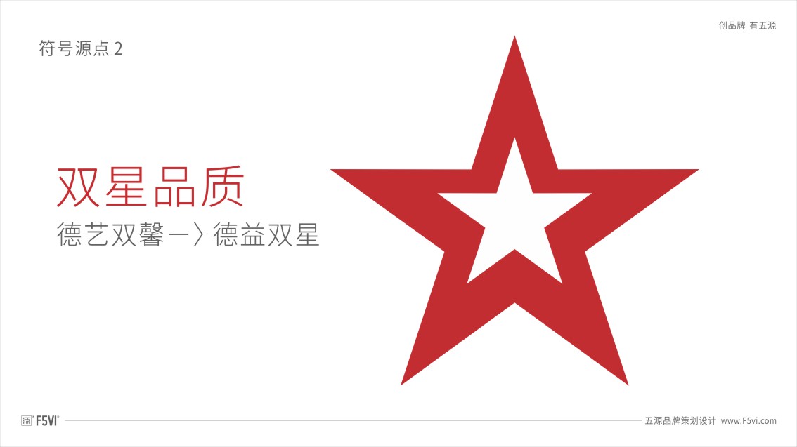 东莞VI设计,东莞股份公司VI设计